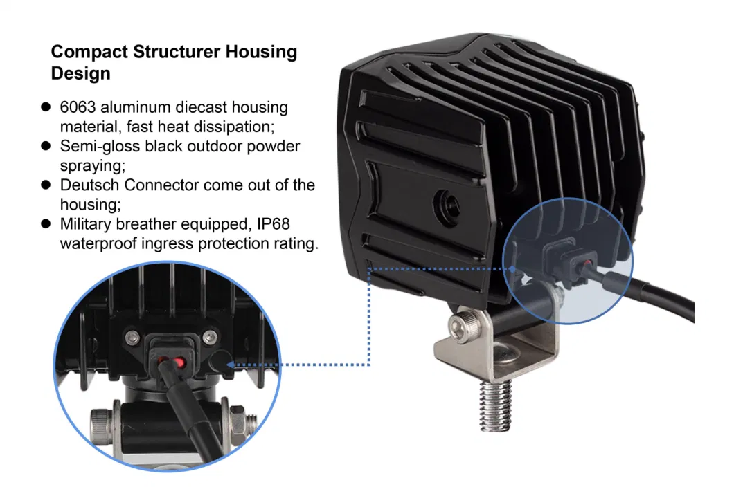 Waterproof IP68 40W 4inch Square 10-30V Flood LED Working Light for Agriculture Tractor Trailer Marine